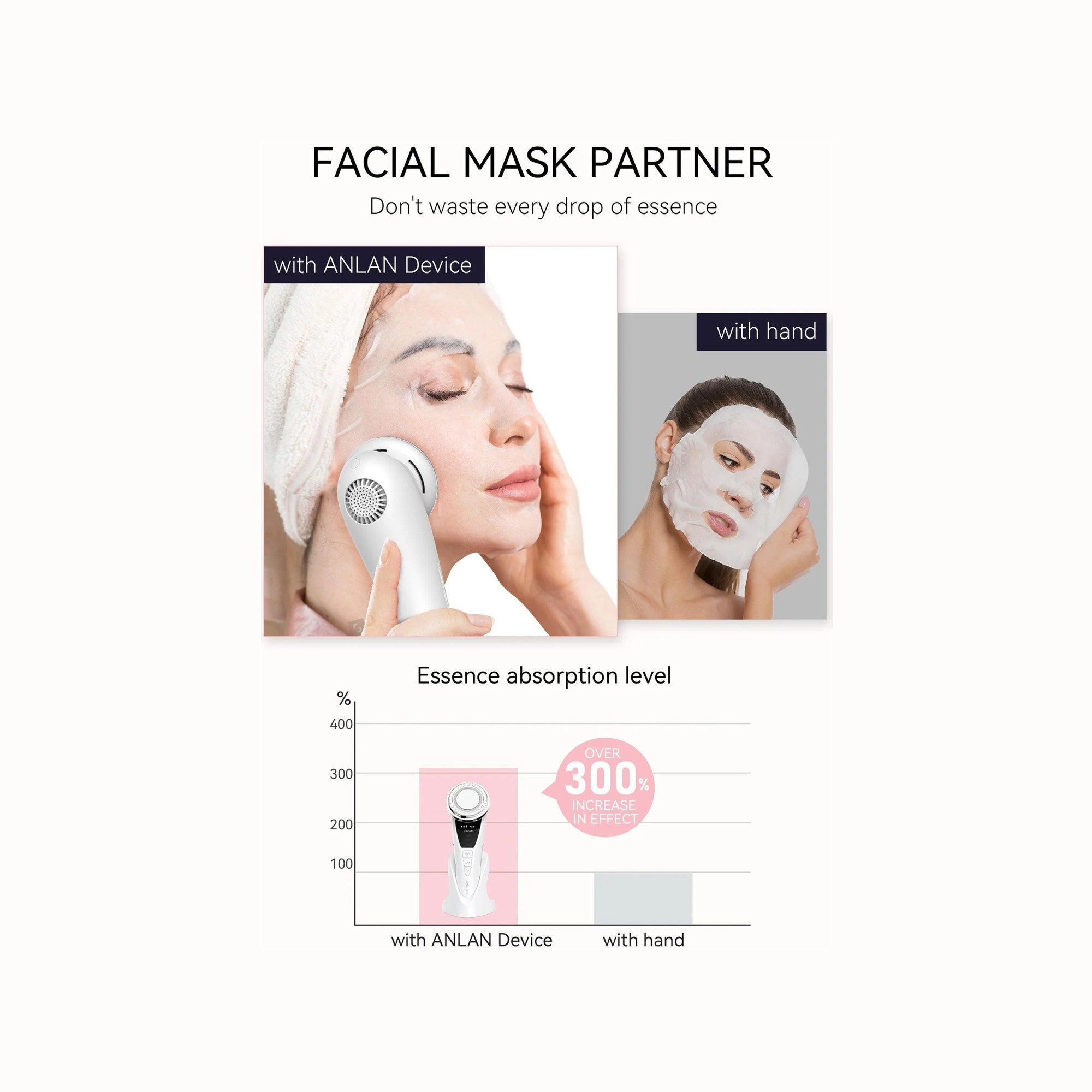 Масажер для лиця ANLAN EMS Red and Blue and Green light therapy Beauty Device